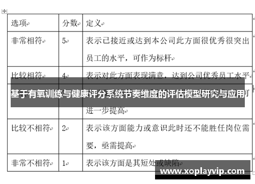 基于有氧训练与健康评分系统节奏维度的评估模型研究与应用