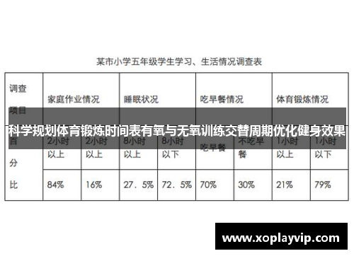 科学规划体育锻炼时间表有氧与无氧训练交替周期优化健身效果