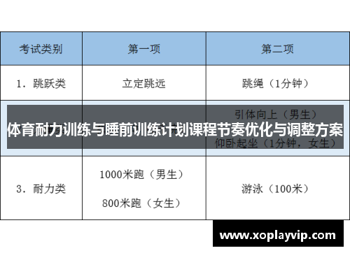 体育耐力训练与睡前训练计划课程节奏优化与调整方案