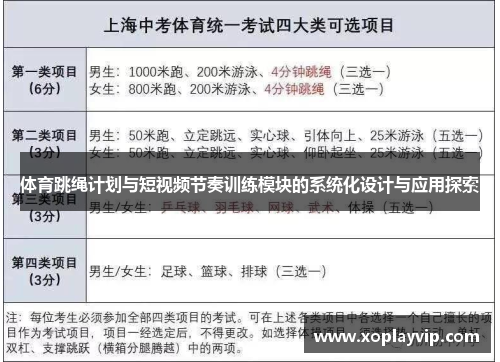 体育跳绳计划与短视频节奏训练模块的系统化设计与应用探索